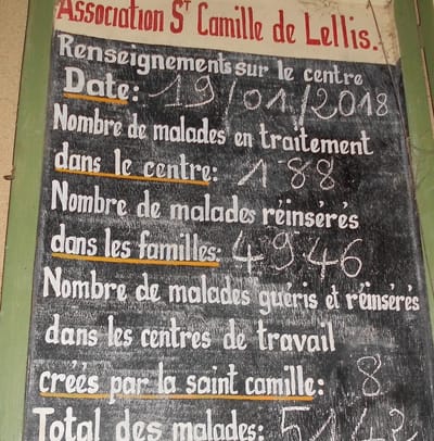 Archives Antenne Saint Camille