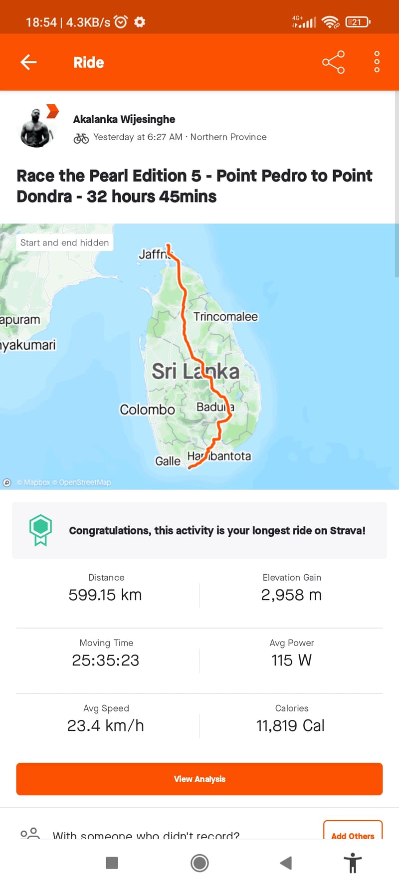 An Adventure of a lifetime 