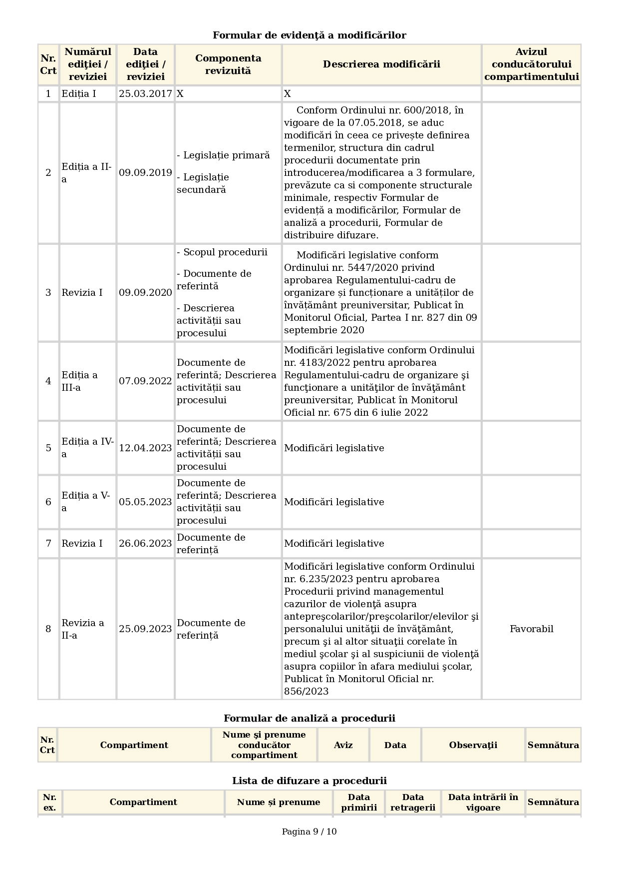 Violenta profesor elev