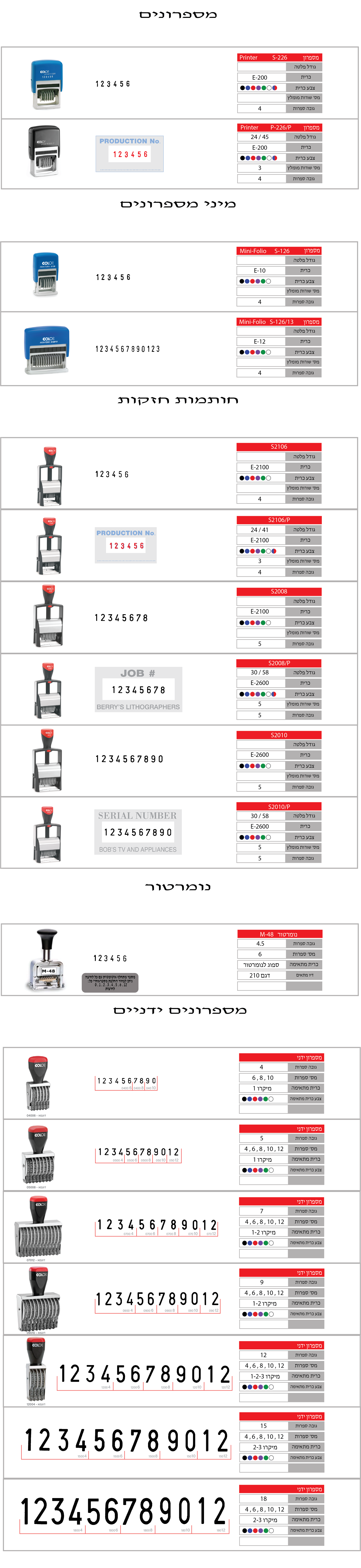 ֹֹֹֹֹֹֹֹֹ_______________________________