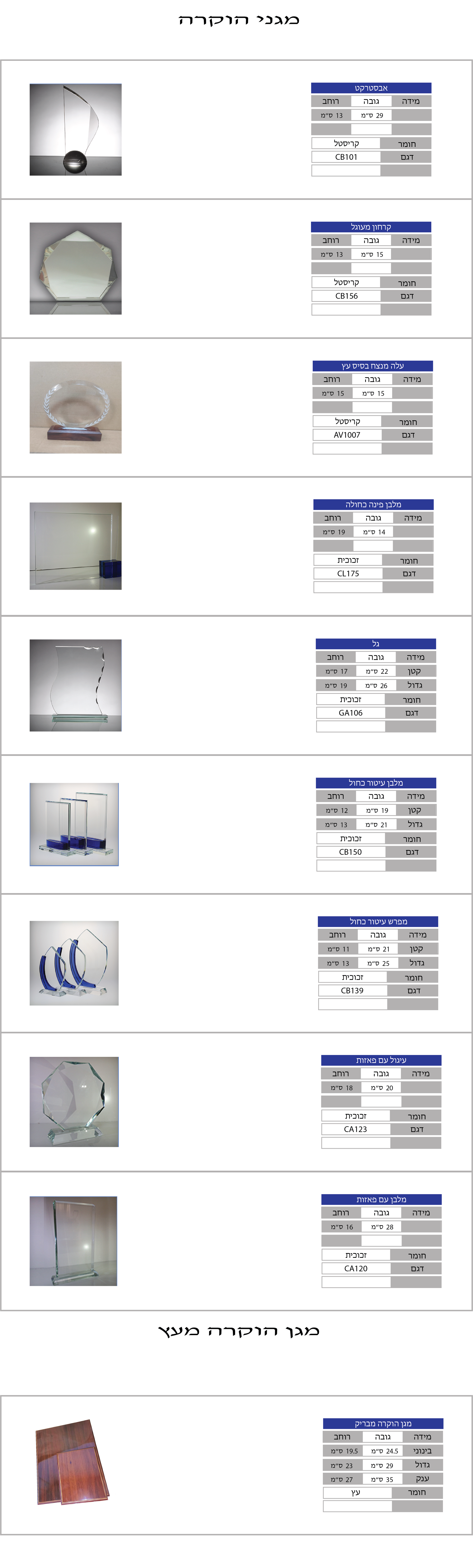 ------------------------------