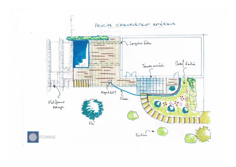 Créons ensemble un jardin qui raconte votre histoire, une fusion élégante de nature et d'expression personnelle.