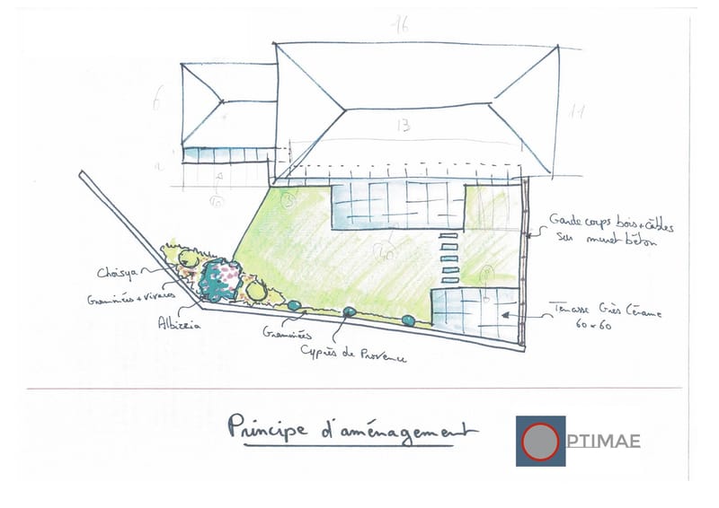 Créons ensemble un jardin qui raconte votre histoire, une fusion élégante de nature et d'expression personnelle.