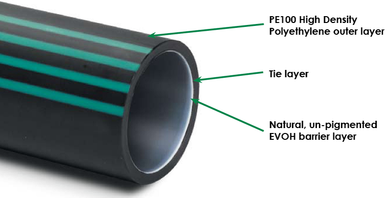 UPP PETROLIUM HOSE