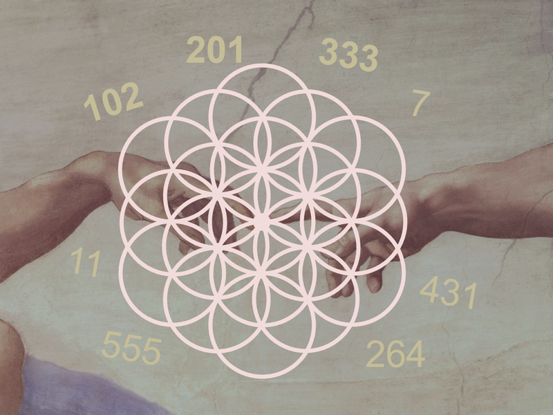 + Initiation à la « primosophie »