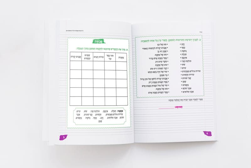 עימודים בודדים ומחברות