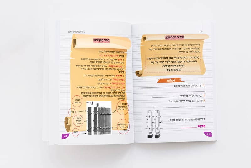 עימודים בודדים ומחברות