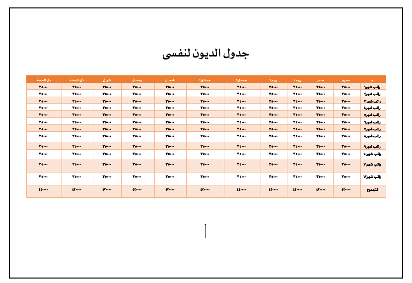 جدول الديون لنفسي