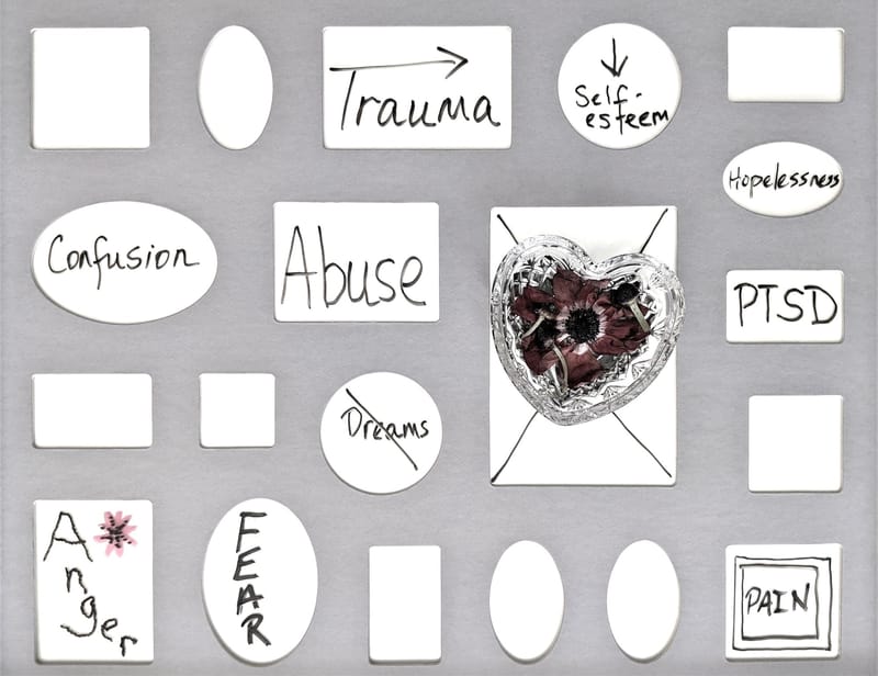 Consultation Psychotrauma Complexe