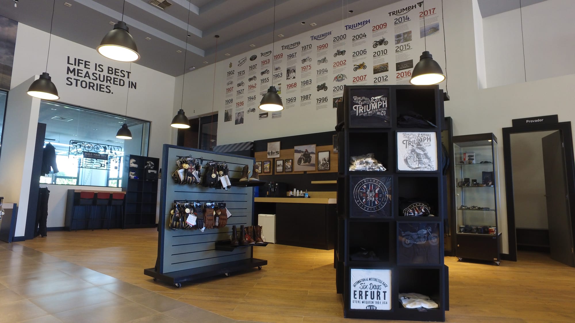 TRIUMPH MOTOCYCLES BRASIL