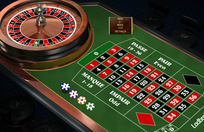 การสร้างอนาคต: คาสิโนออนไลน์และศิลปะแห่งความเชี่ยวชาญด้านเทคโนโลยี