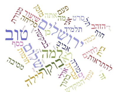 Einige wichtige Worte auf Hebräisch für Anfänger