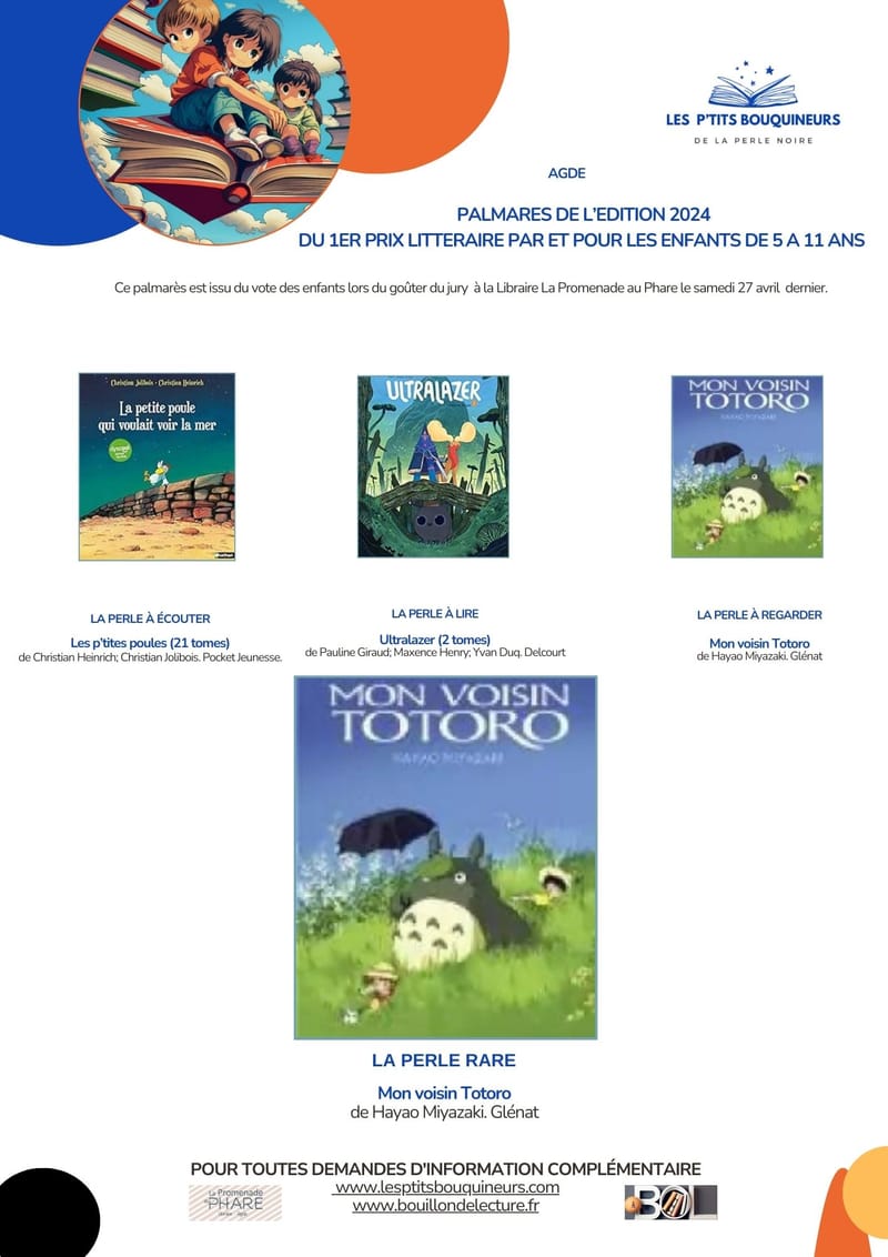 Révélation du palmarès 2024 des p'tits bouquineurs