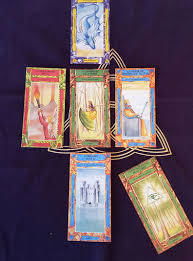 Actes, résultats et conséquences.