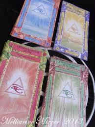 4 mondes de l'existence (suite de l'étude de Karma"