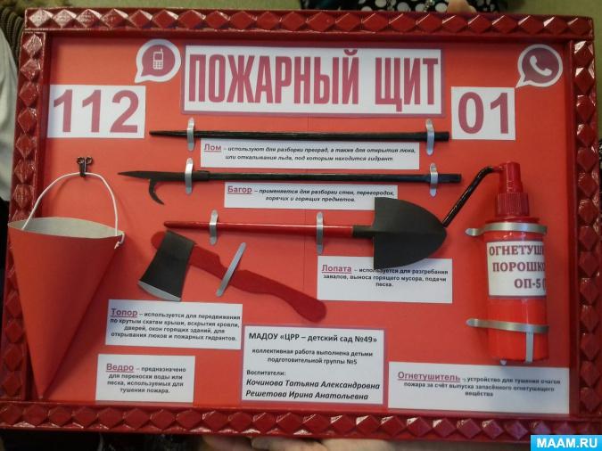 Пожарный щит: комплектация, ГОСТ. Открытый и закрытый пожарный щит