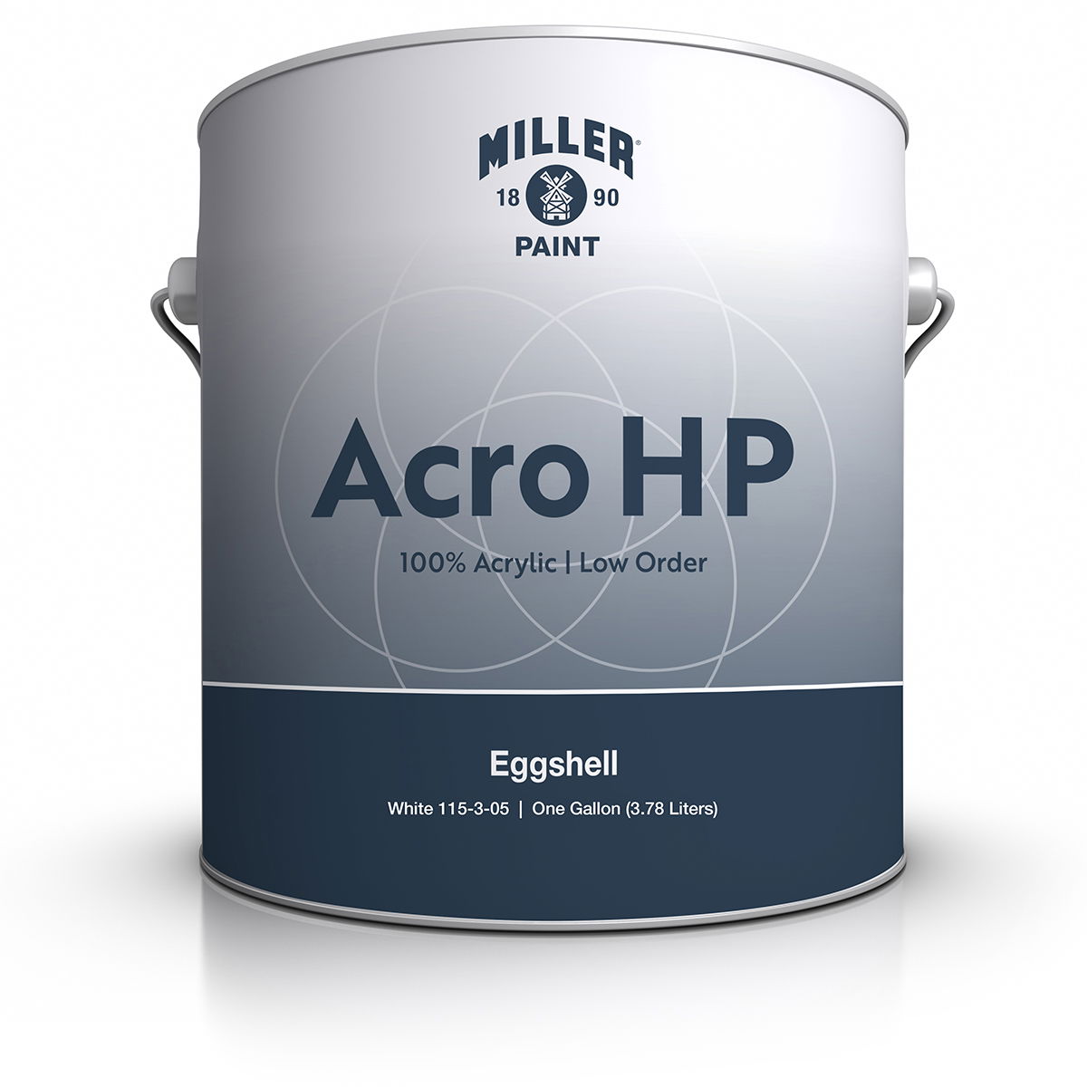 Understanding Acro HP Wall Coating Systems by Miller Paint