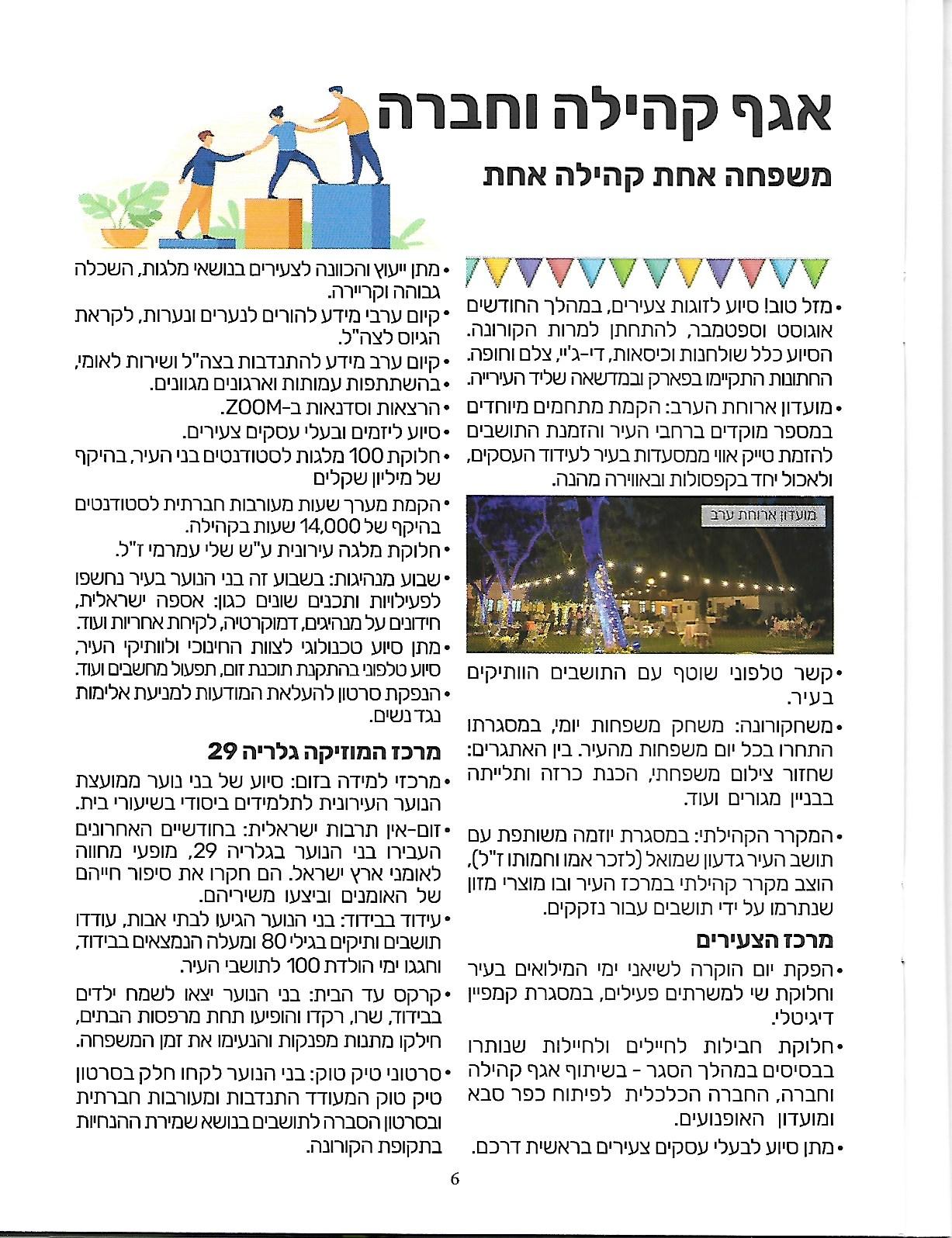 גלריה 29 - ינואר 2021