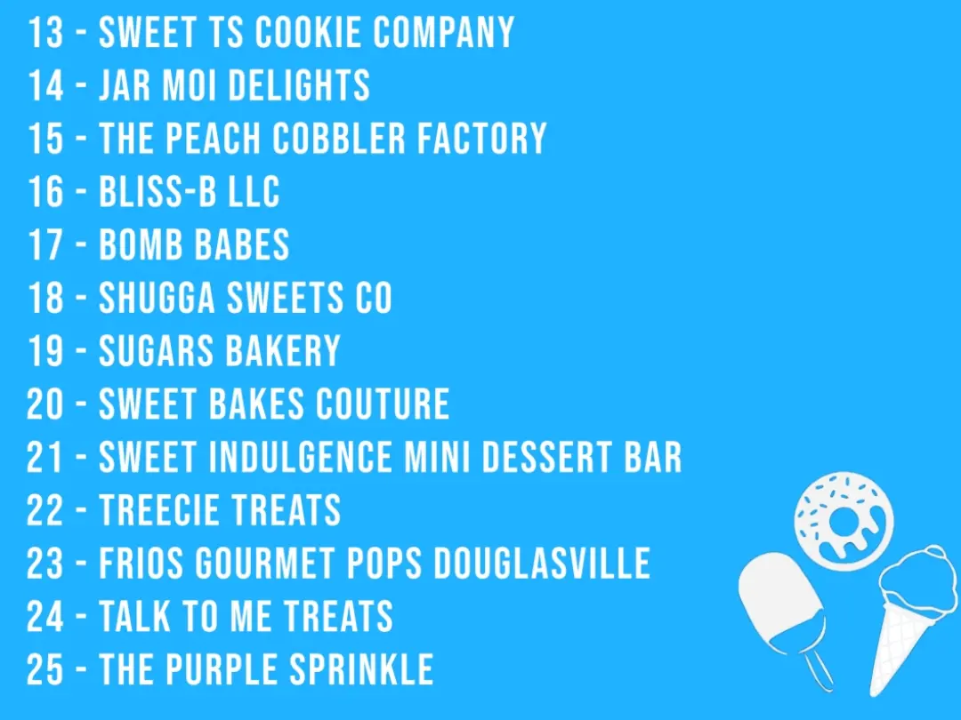 Dessert Wars Atlanta 2023