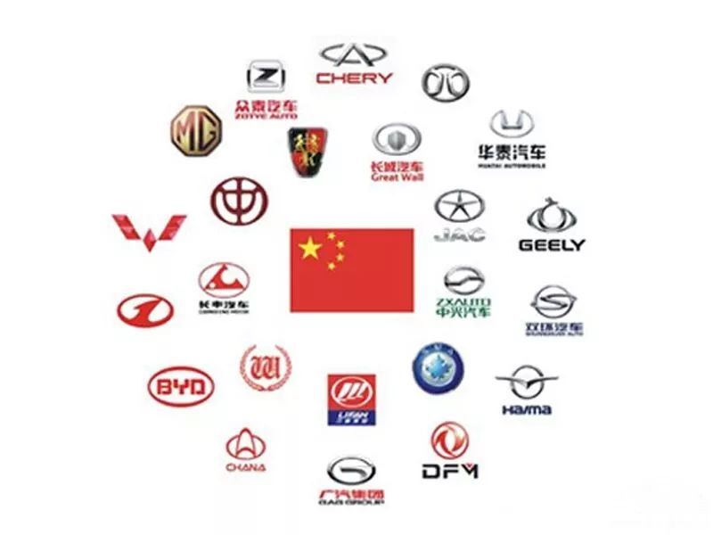 Key factors and challenges for Chinese brands going global