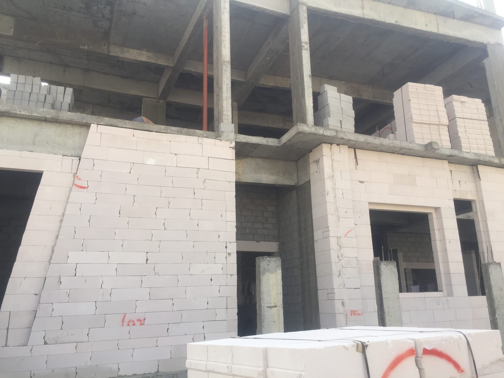 اعمال الطابوق