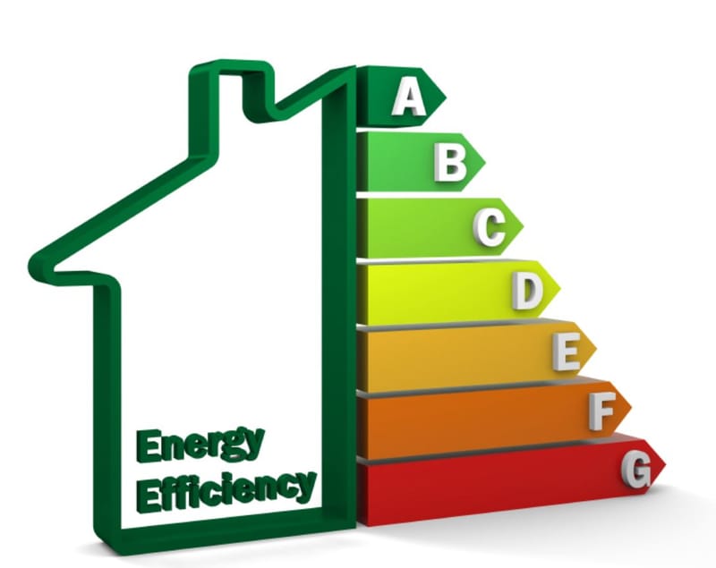 ΠΙΣΤΟΠΟΙΗΤΙΚΑ ΕΝΕΡΓΕΙΑΚΗΣ ΑΠΟΔΟΣΗΣ