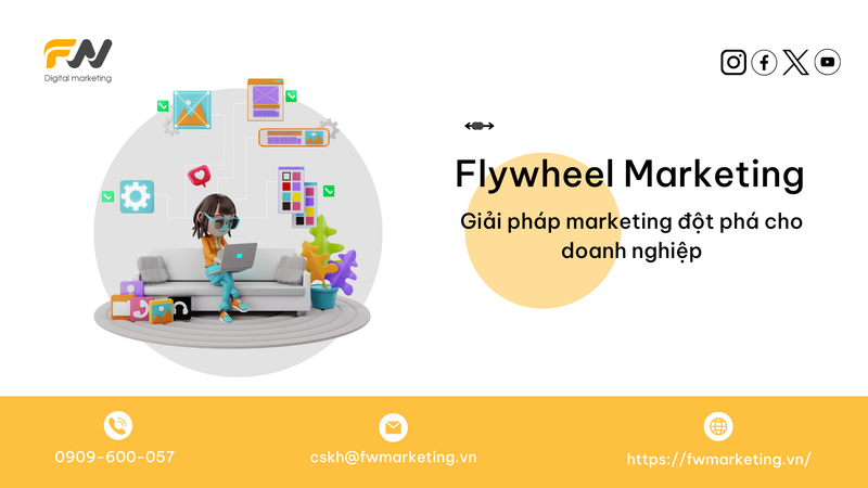 Thiết kế & SEO website