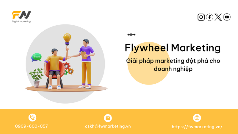 Tư vấn chiến lược Marketing