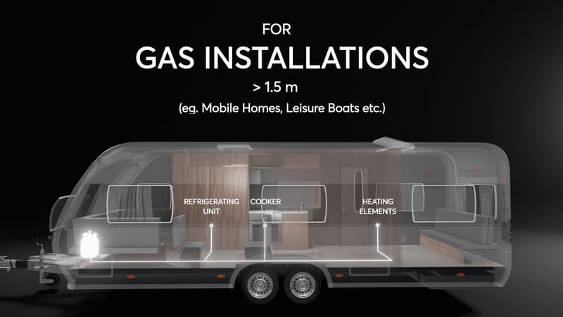 IGT - GasOkay - 3D Animation