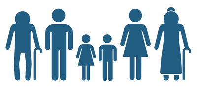 La Planificación Familiar es un Derecho Humano