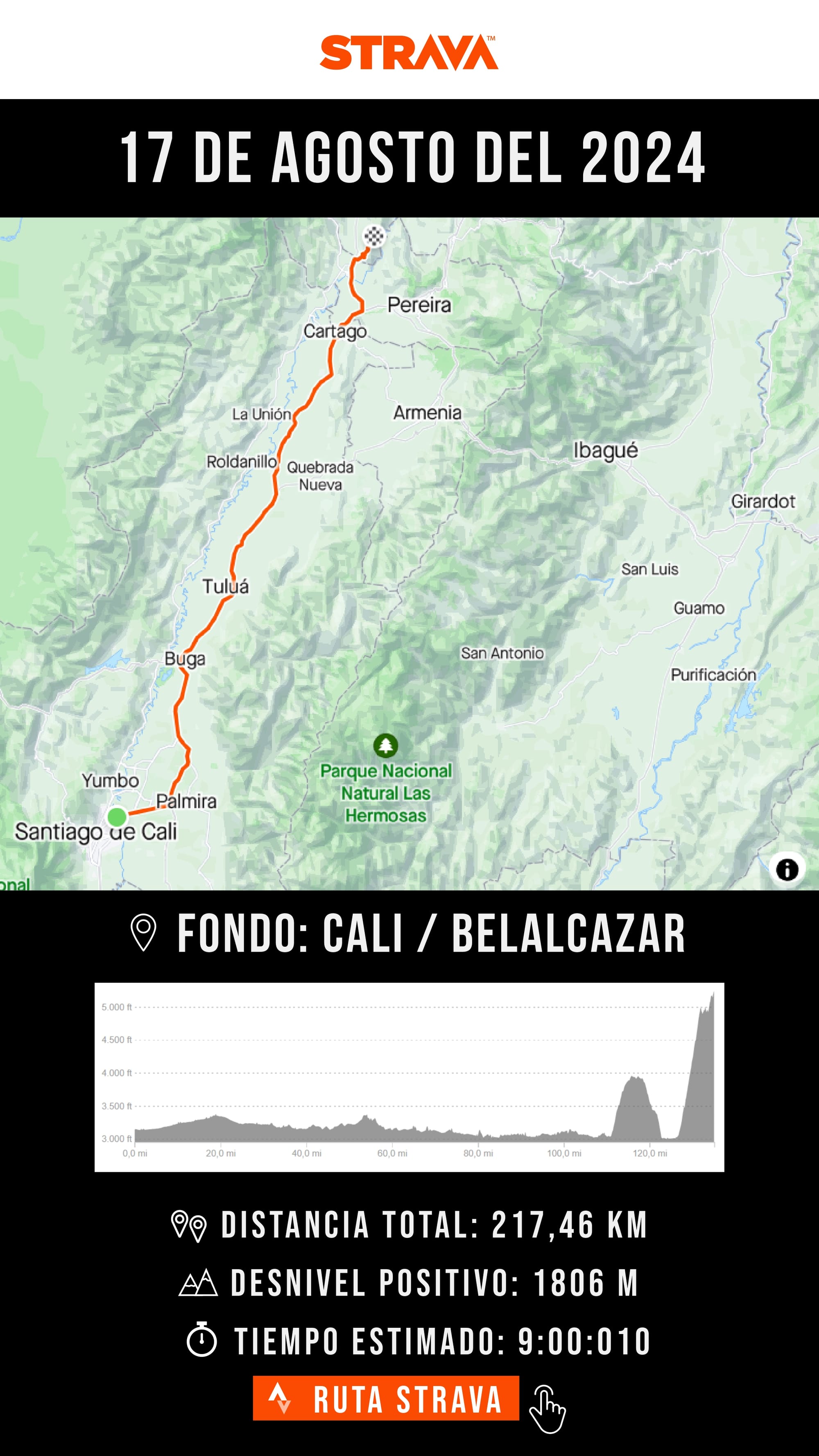 FONDO CALI / BELALCAZAR