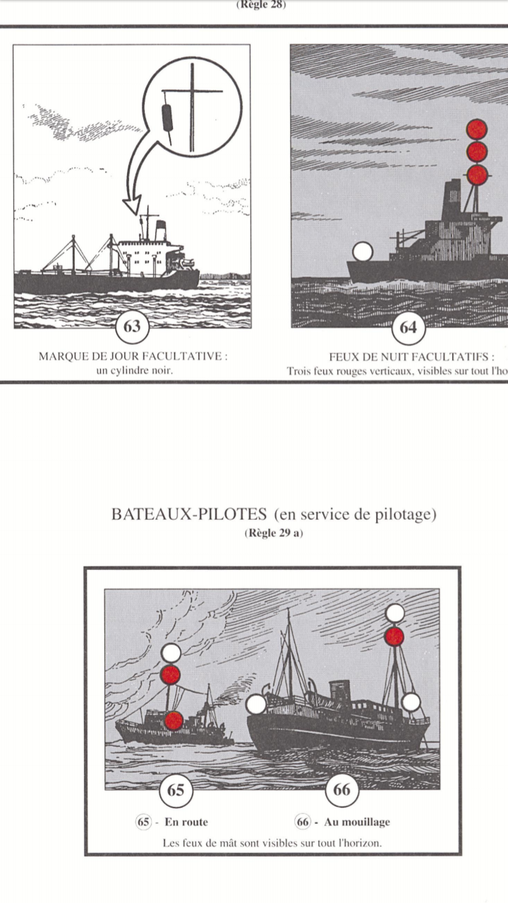 LE CODE MARITIME - LE REGLEMENT - LES OUTILS ET INSTRUMENTS