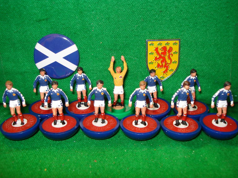 SCOTLAND
