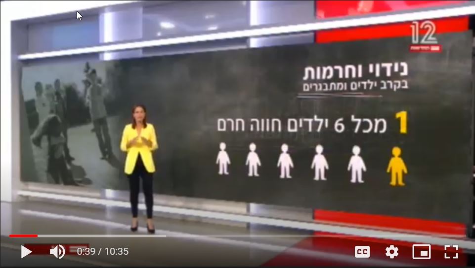 תנועת החרם: ילדים שחוו נידוי חברתי יוצאים למסע יחד