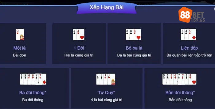 Từ người mới đến cao thủ trong đánh bài tiến lên trên 188bet 15965