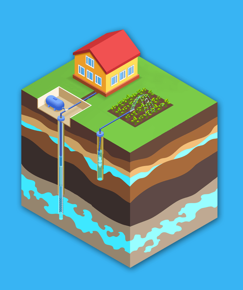 Foraje puturi pentru apa