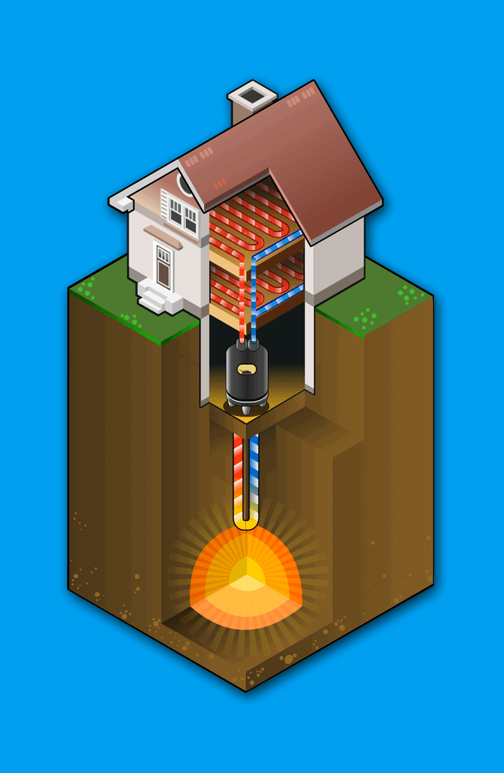 Foraje puturi pompe de caldura