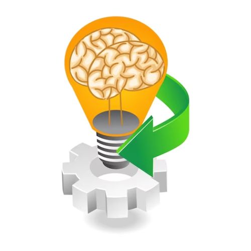 Right Brain Training