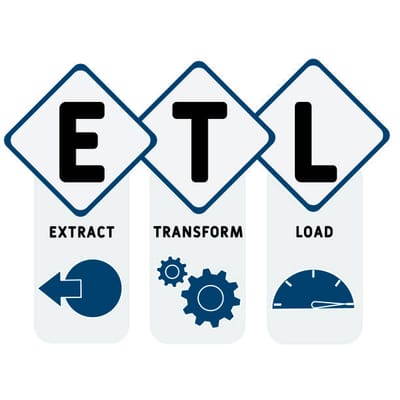 Sales Database - ETL
