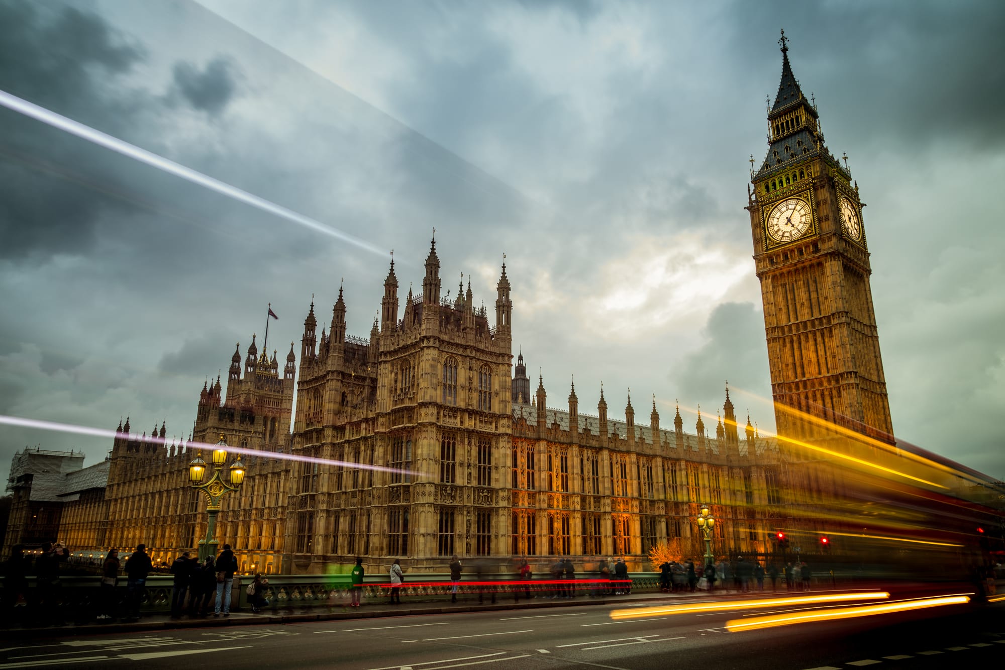 Macroeconomic objectives and policies