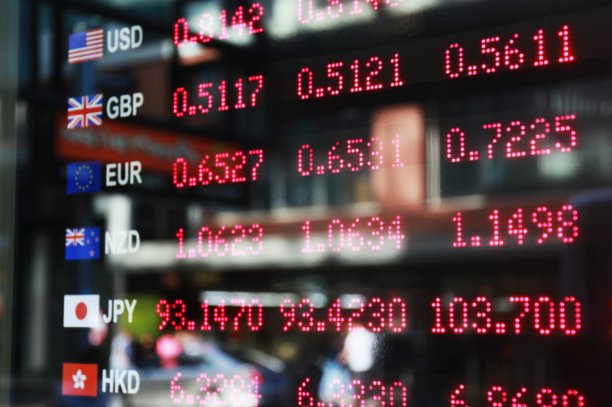Foreign exchange