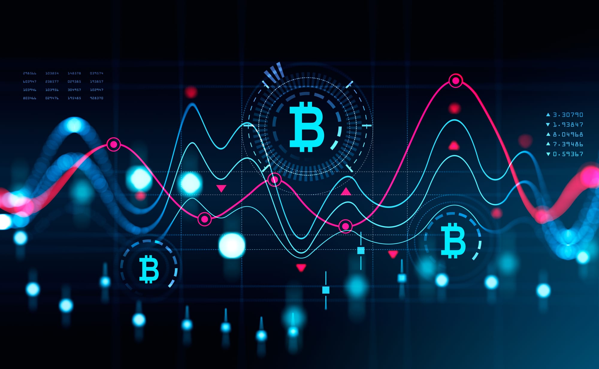 Crypto currencies