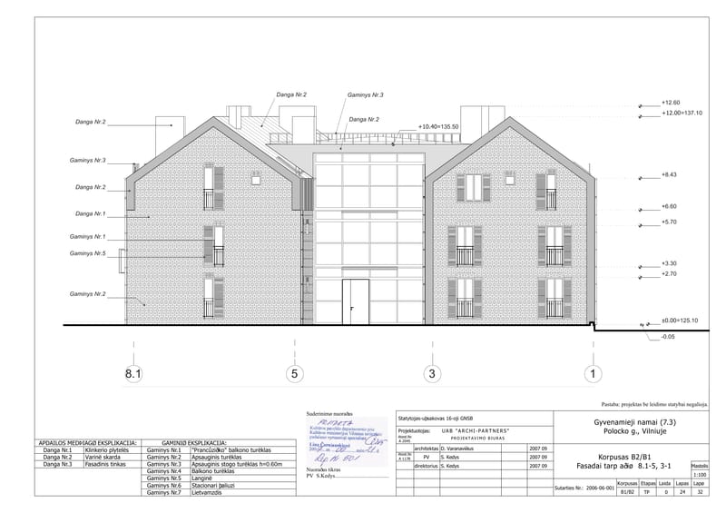 Apartment house project in Polocko str. Vilnius, LT