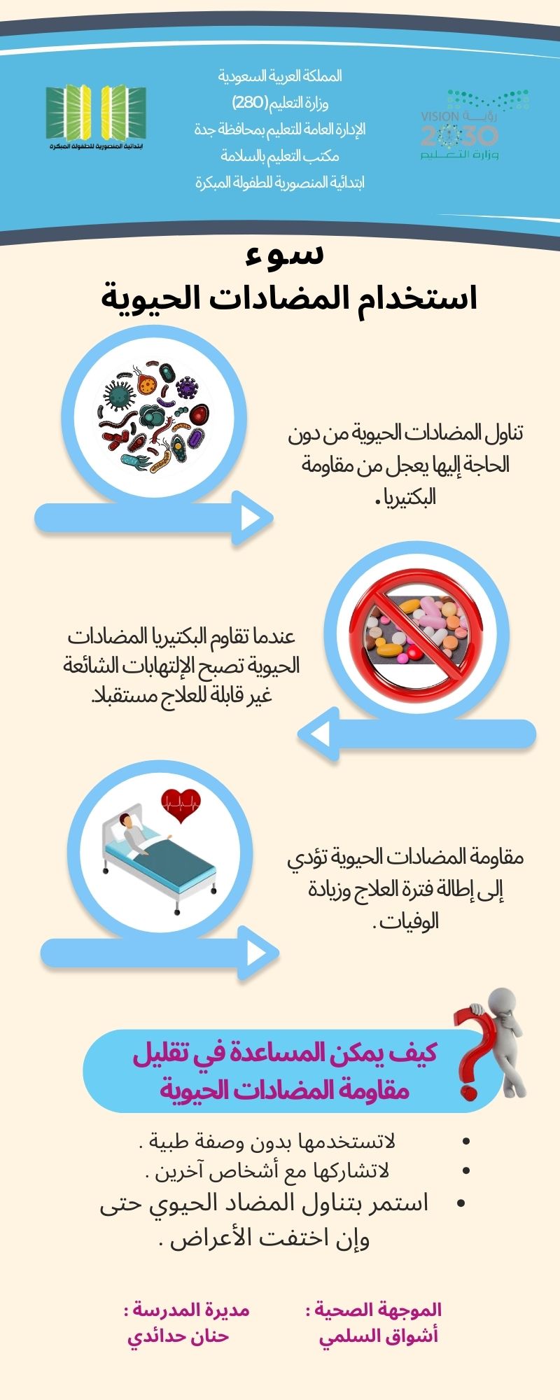 الأسبوع العالمي للتوعية بالمضادات الحيوية