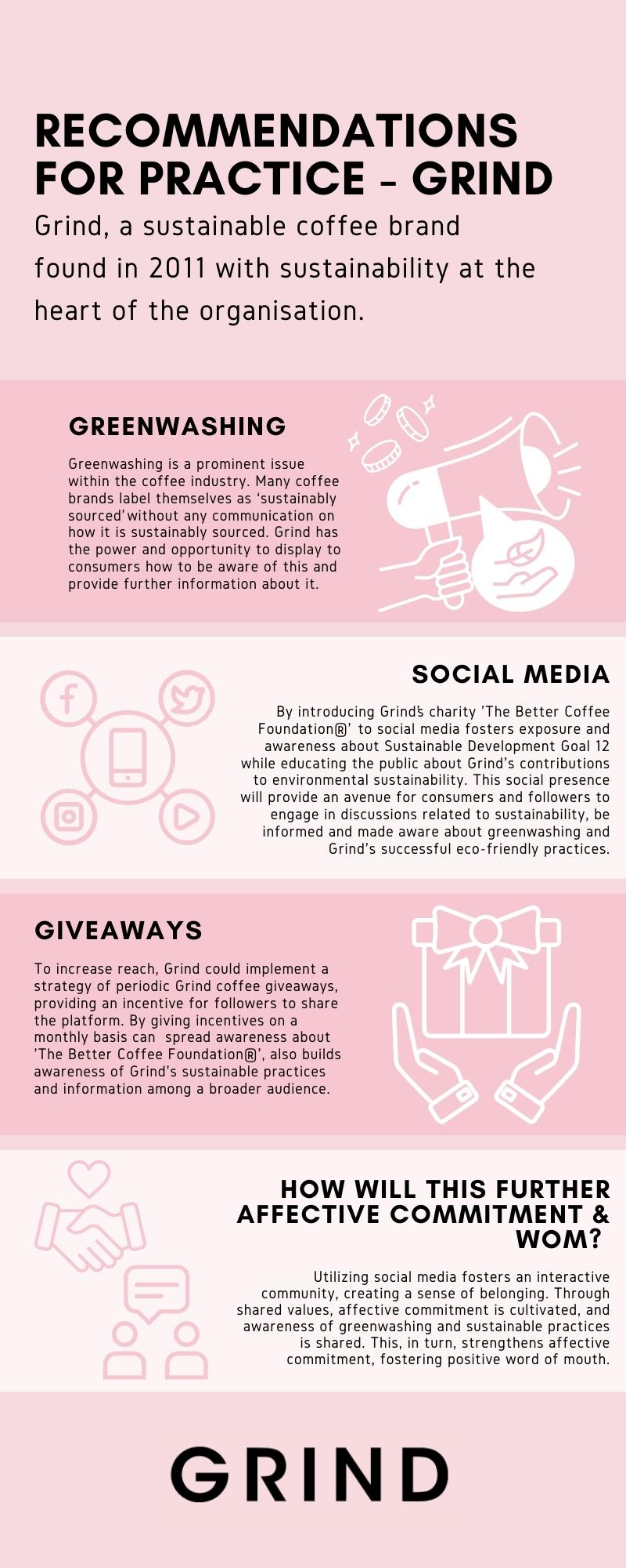 Exploring Relationship Marketing