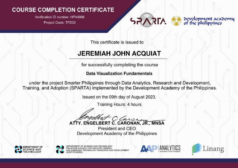 SPARTA Scholarship Certificates issued by SPARTA/DOST