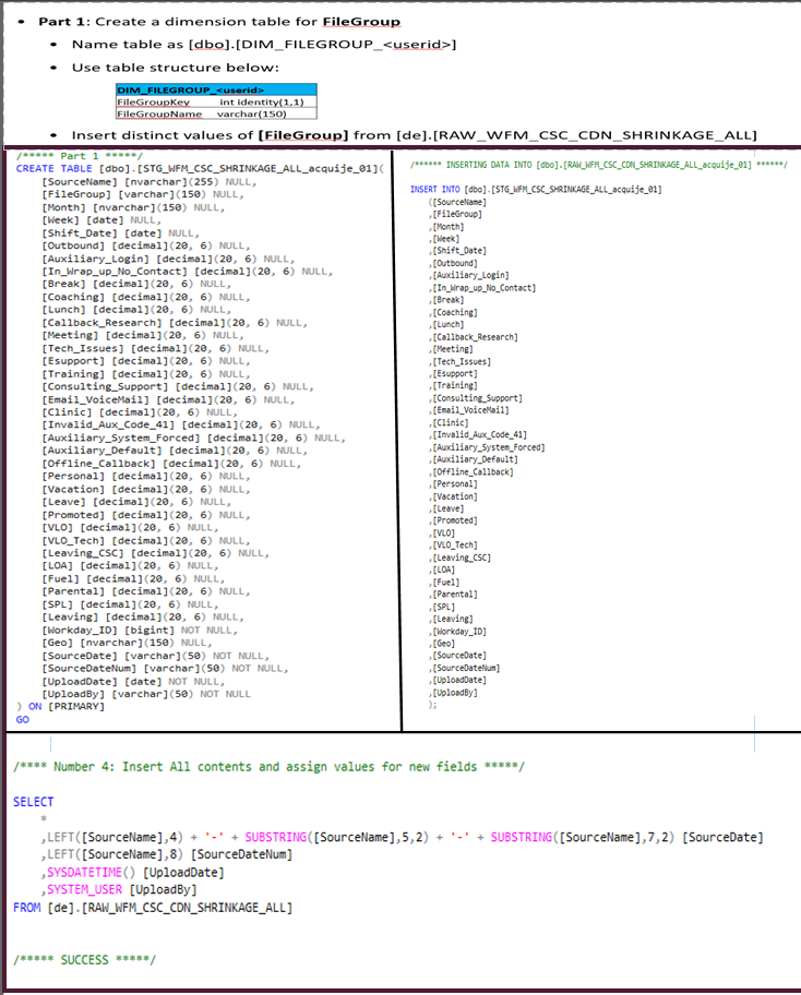 SSMS DARE academy Project