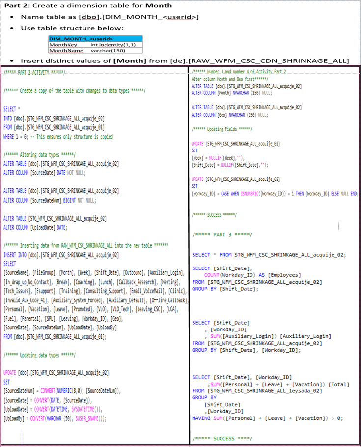 SSMS DARE academy Project