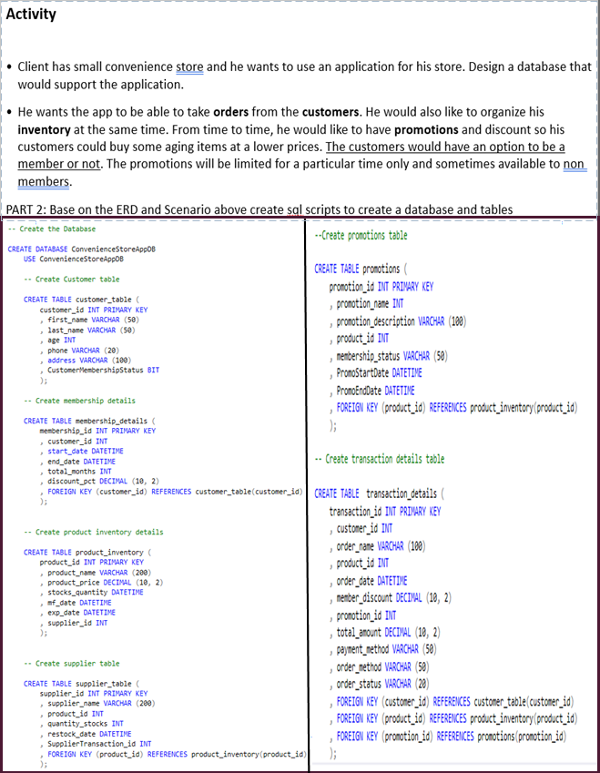 SSMS DARE academy Project