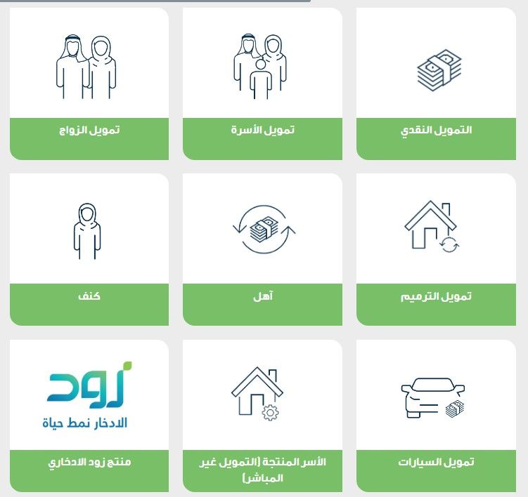 بنك التنمية الاجتماعية